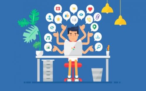 How To Use Social Media Effectively For E-Commerce Business?